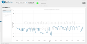 odor_monitoring_Grit_Removal[1]